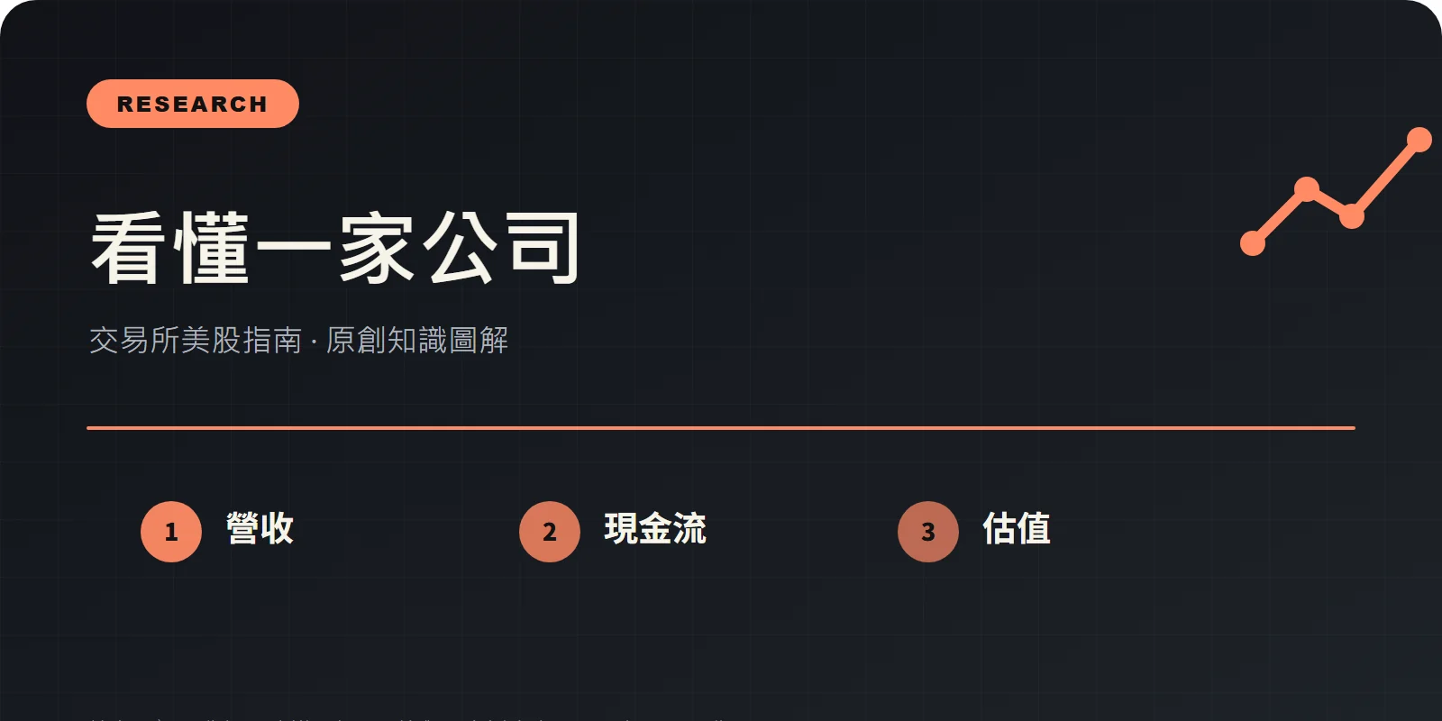 美股基本面怎麼看？營收、現金流與估值的研究順序