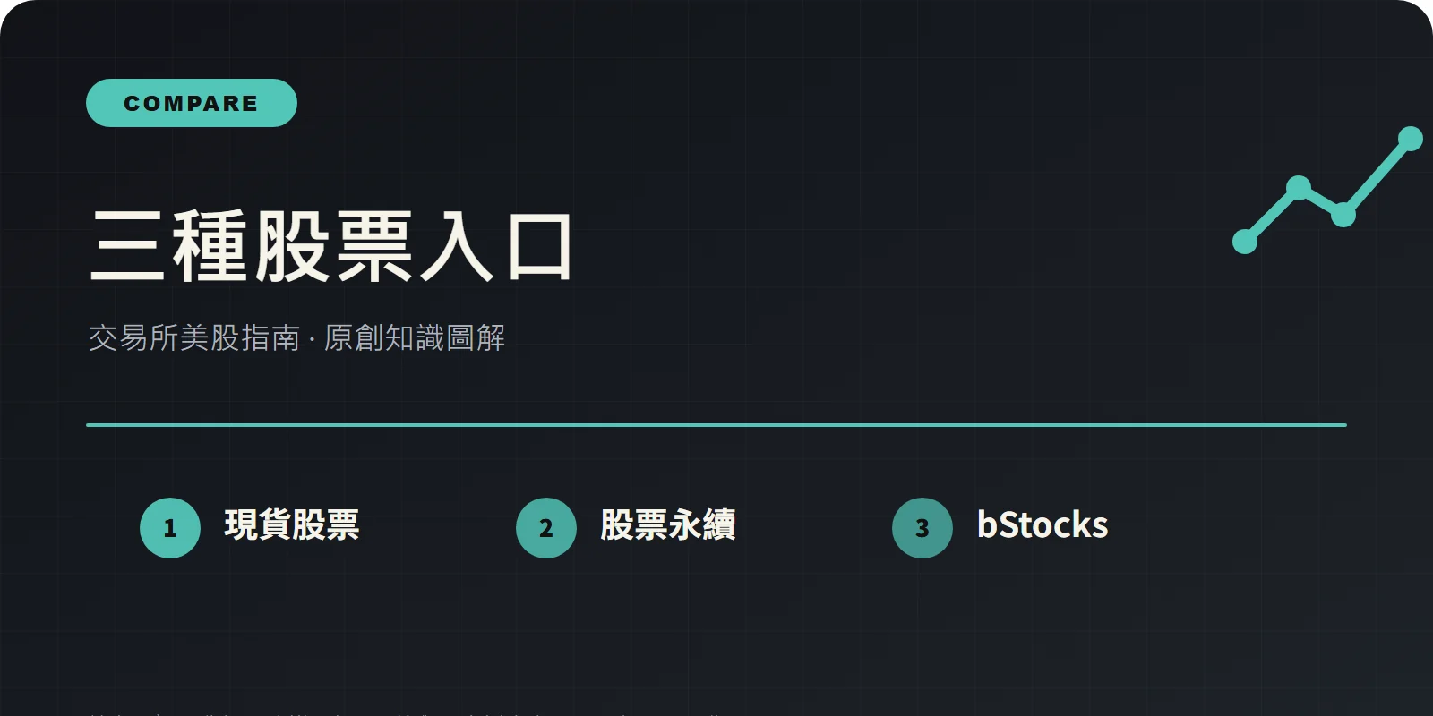 幣安美股現貨、股票永續與 bStocks 差在哪？
