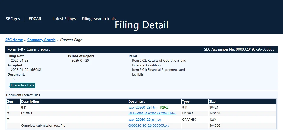 SEC EDGAR hujjat indeksi sahifasi: Form 8-K, qabul qilingan vaqt 2026-01-29 16:30:33 va Item 2.02 natijalar bandi