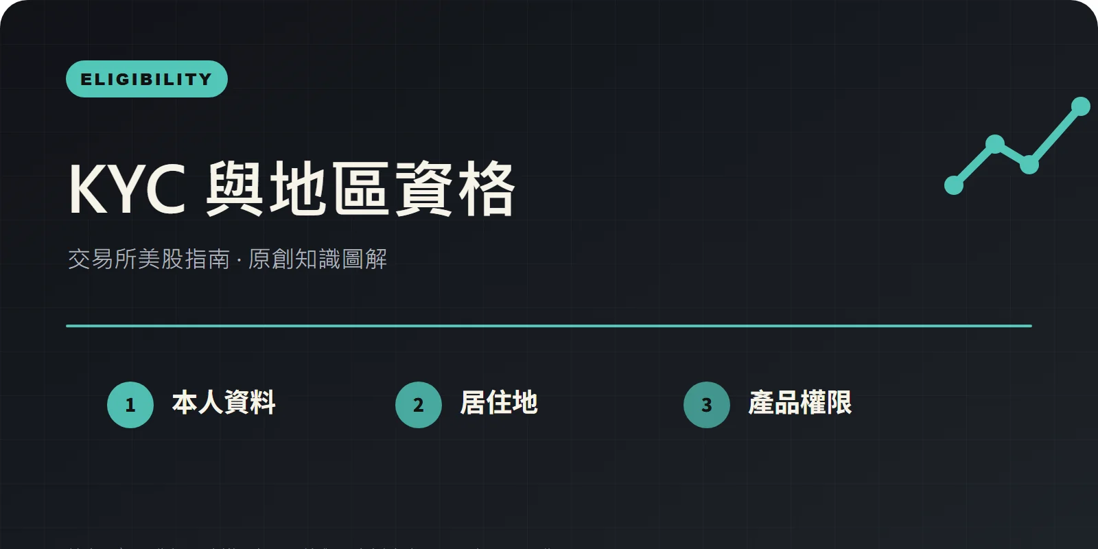 幣安美股看不到怎麼辦？KYC、地區資格與股票入口排查