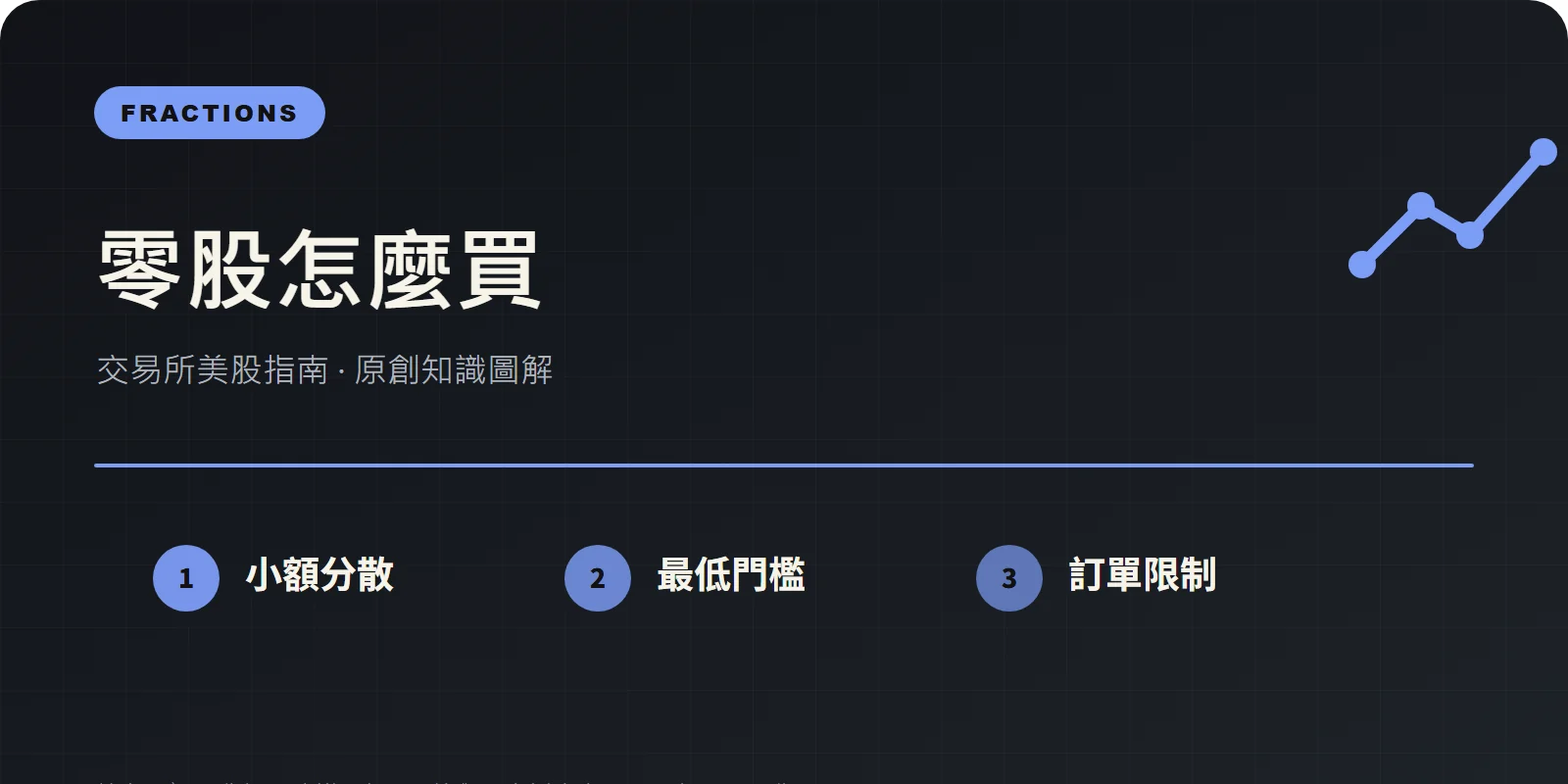 幣安美股零股怎麼買？最低金額、費用與限制