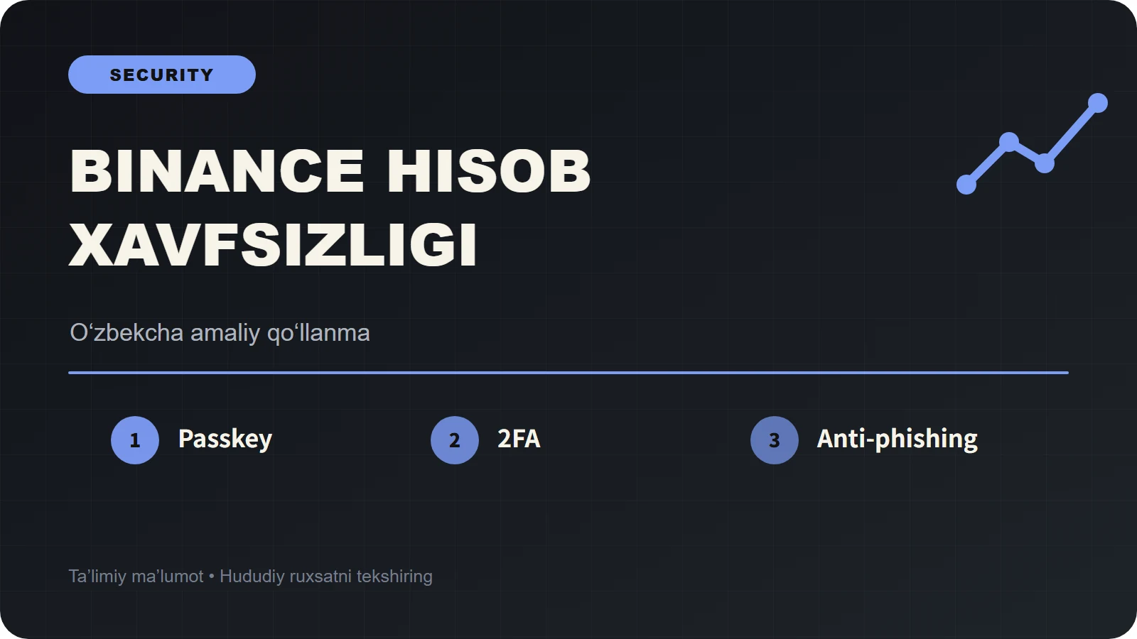 Binance hisob xavfsizligi: Passkey, 2FA va anti-phishing