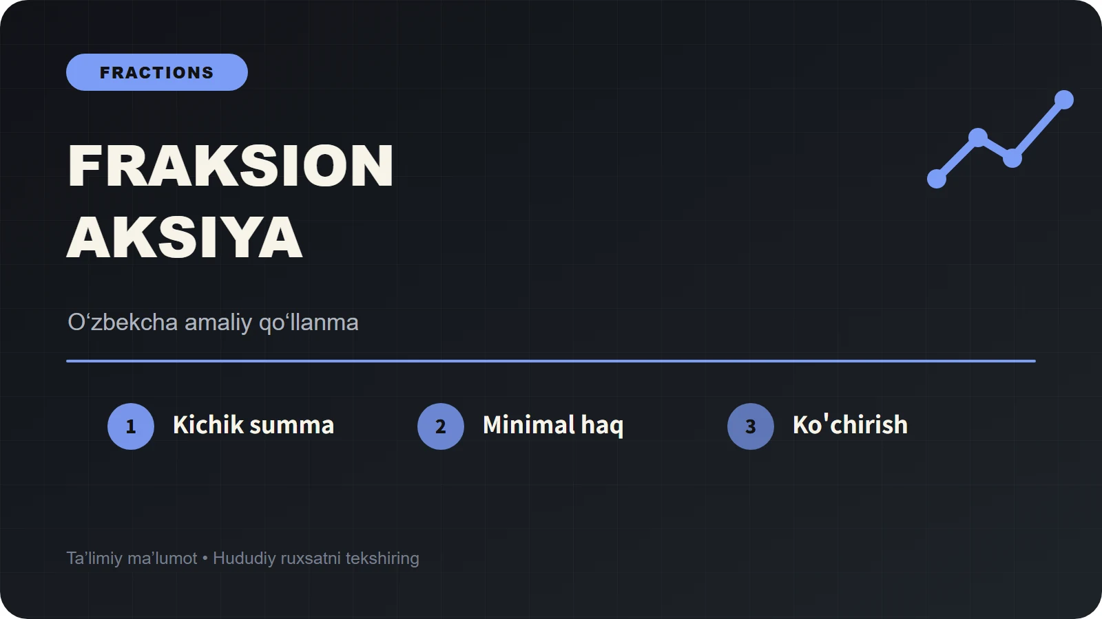 Fraksion aksiya nima? Binance’da kichik summa bilan AQSH aksiyasi
