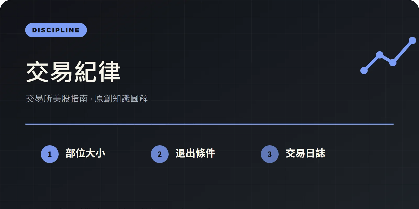 交易日誌怎麼寫？部位大小、停損與退出條件