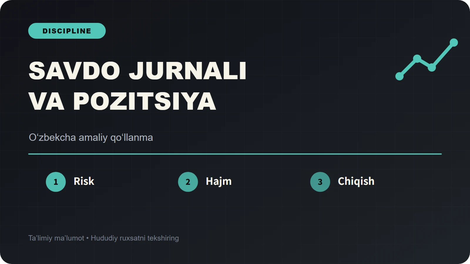Savdo jurnali qanday yuritiladi? Pozitsiya hajmi va chiqish qoidasi