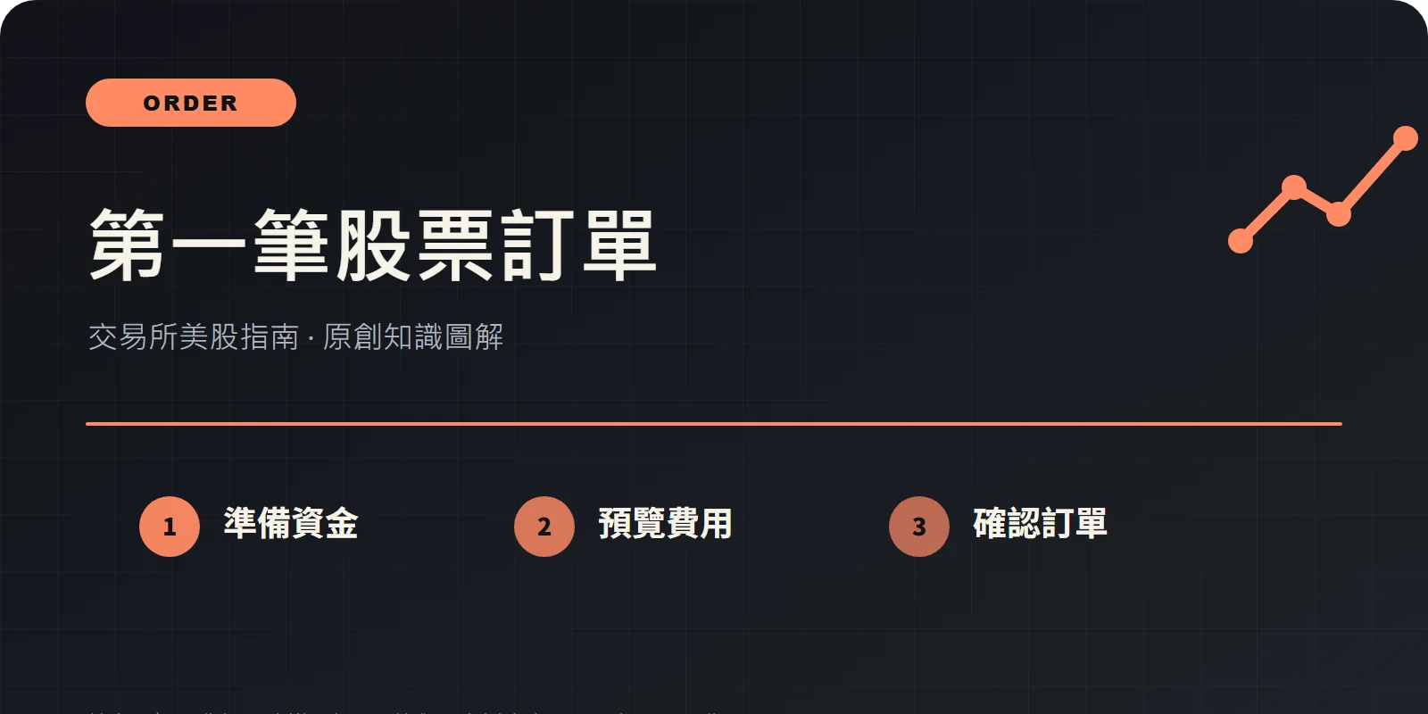 幣安美股怎麼買？用 USDC 下第一筆股票訂單